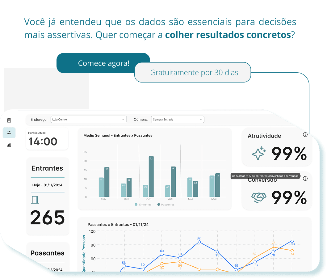 Vision Flow Mobile Sessão 1