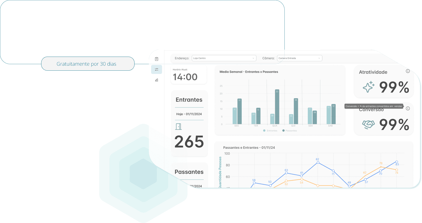Vision Flow Sessão 2